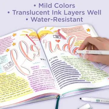 Zebra Pen Mildliner Double-Ended Highlighters - 5-Pack