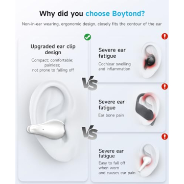 Boytond Ultra Open-Ear-Earbuds Wireless Bluetooth - Ergonomic Clip-On Earbuds, Bone Conduction Over-...