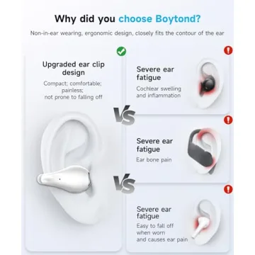 Boytond Ultra Open-Ear-Earbuds Wireless Bluetooth - Ergonomic Clip-On Earbuds, Bone Conduction Over-...