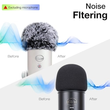 SUNMON Blue Yeti Microphone Windscreen Covers for Clear Sound