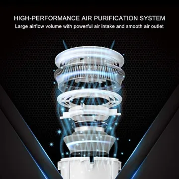 AZEUS Air Purifier H13 True HEPA Technology for Homes