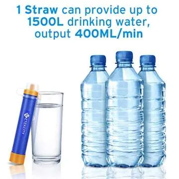 Etekcity Water Filter Straw Camping Water Purification Portable Water Filter Survival Kit for Camping, Hiking, Hurricanes