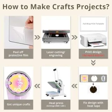 CraftPanel 6pcs Sublimation Hardboard Blank Sheets, MDF Photo Panel Boards Sublimation Blank Wood Sheets with Coating for Laser Cut and Custom Image Print DIY Arts and Crafts for Holiday Decoration