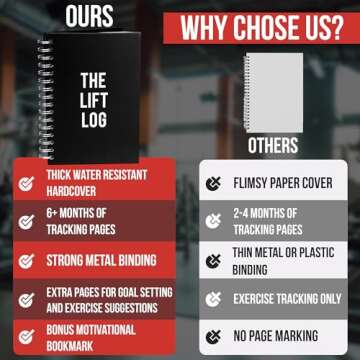 The Lift Log Workout Journal & Bookmark – 6 Month Undated (A5, 6”x 8”) Fitness Journal - Assist in Weight Loss & Weight Lifting Goals - A Workout Log Book for Your Gym Accessories & Any Work Out