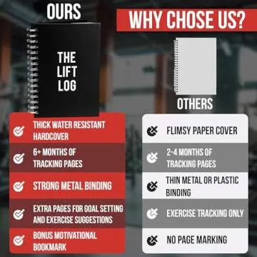 The Lift Log Workout Journal & Bookmark – 6 Month Undated (A5, 6”x 8”) Fitness Journal - Assist in Weight Loss & Weight Lifting Goals - A Workout Log Book for Your Gym Accessories & Any Work Out