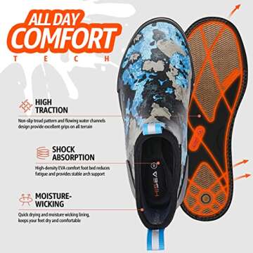 HISEA Men's Waterproof Ankle Deck Boots for Fishing - Blue Camo