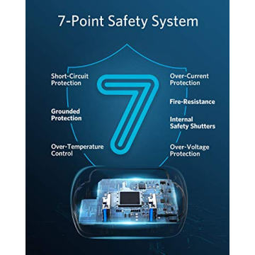 Anker PowerExtend Mini Power Strip with USB Ports