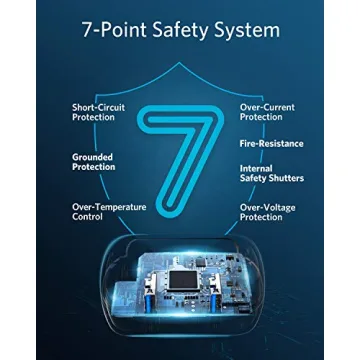 Anker PowerExtend Mini Power Strip with USB Ports