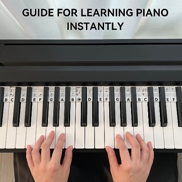 BEATBIT Piano Notes Guide for Beginners - Silicone Labels