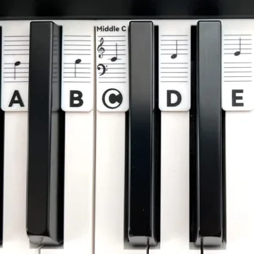 BEATBIT Piano Notes Guide for Beginners - Silicone Labels