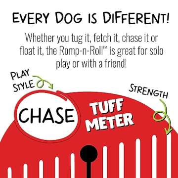 Jolly Pets Romp-n-Roll Rope and Ball Dog Toy, 4.5 Inches/Small, Orange