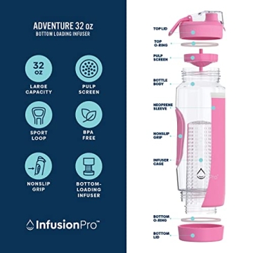 Premium Infusion Pro 32 oz Fruit Infuser Water Bottle