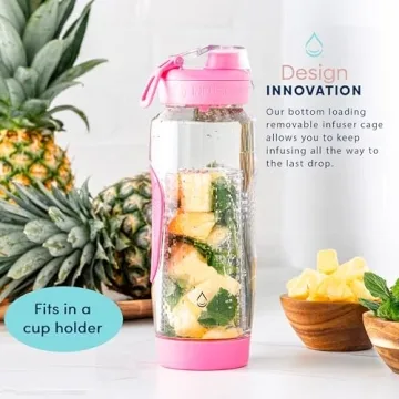Premium Infusion Pro 32 oz Fruit Infuser Water Bottle