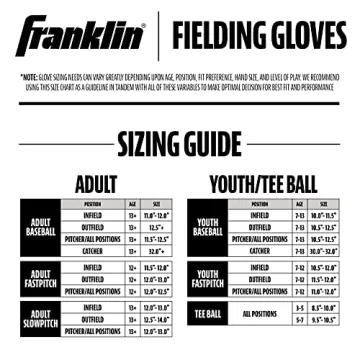 Franklin Sports Girls Softball Glove 12" Pink Mitt