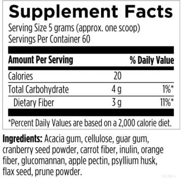 Designs for Health PaleoFiber - 12 Digestive Fiber Blend Powder Supplement with Psyllium Husk, Flax + Apple Pectin - Prebiotic Gut Support, Unflavored + Unsweetened - Vegan (60 Servings / 300g)