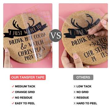 Transfer Tape for Vinyl - 12" x 70 FT w/Orange Alignment Grid for Adhesive Vinyl - Medium Tack Vinyl Transfer Tape for Cricut, Silhouette Cameo, Decals, Signs, Windows and Stickers