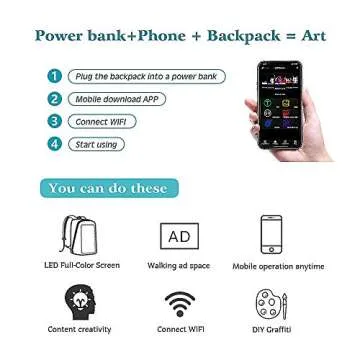 Stylish Tesinll LED Display Laptop Backpack for All