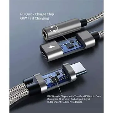 Samsung Galaxy S25 USB C to AUX Adapter with Fast Charging