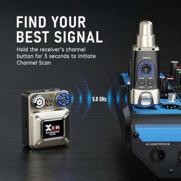 Xvive U45 Wireless In Ear Monitor System 5.8GHz