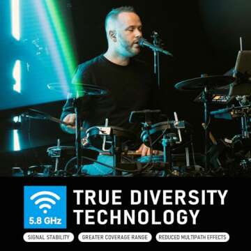 Xvive U45 Wireless In Ear Monitor System 5.8GHz