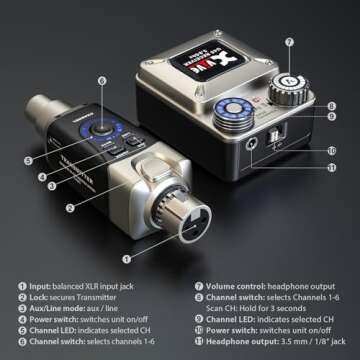 Xvive U45 Wireless In Ear Monitor System 5.8GHz