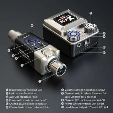 Xvive U45 Wireless In Ear Monitor System 5.8GHz