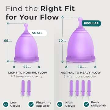 CareCup Menstrual Cup Kit - Tampon, Pad, and Disc Alternative Product - Wear for 12 Hours - Reusable Period Cup/Copa Designed with Soft Flexible Medical-Grade Silicone (Small & Large)