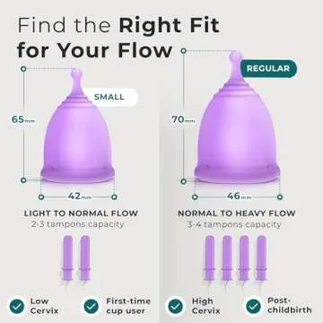 CareCup Menstrual Cup Kit - Tampon, Pad, and Disc Alternative Product - Wear for 12 Hours - Reusable Period Cup/Copa Designed with Soft Flexible Medical-Grade Silicone (Small & Large)