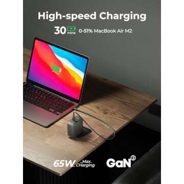 AMEGAT 65W USB C Charger - Compact GaN III Charger with 3 Ports for Fast Charging