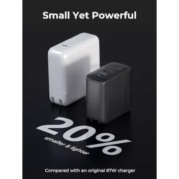 AMEGAT 65W USB C Charger - Fast, Compact, 3-Port Design