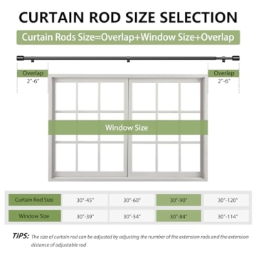 Adjustable Black Curtain Rods 30-90 Inch for Any Window