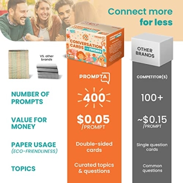 Prompta 400 Conversation Cards for Engaging Friendships