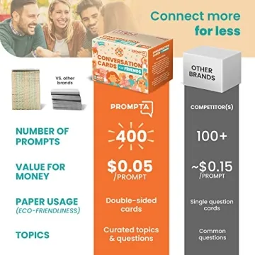Prompta 400 Conversation Cards for Engaging Friendships