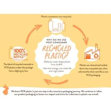 Babo Botanicals Sensitive 2-in-1 Baby Shampoo & Wash