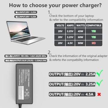 Replacement for Dell Laptop Charger,65W USB C Laptop Charger Compatible with Dell HP Lenovo Asus Acer Samsung Google Chromebook Type C Power Cord