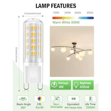 BRVHOZX G9 LED Bulb Warm White - 4W, 450LM, 3000K, Energy-Efficient Light with Bi-pin Base