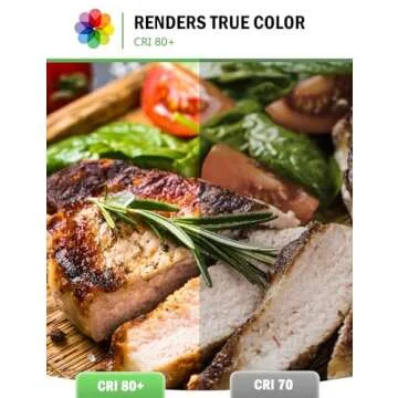 BRVHOZX G9 LED Bulb Warm White 4W - Eco-Friendly Lighting