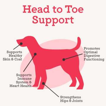 Dr. Joseph's VetPro Complete Multivitamin Dog Supplement, 120 Count, 5in1 Chew with Vitamins, Enzymes & Nutrients, Glucosamine for Hip & Joint Health, Immune System & Allergy Support