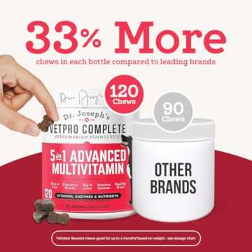 Dr. Joseph's VetPro Complete Multivitamin Dog Supplement, 120 Count, 5in1 Chew with Vitamins, Enzymes & Nutrients, Glucosamine for Hip & Joint Health, Immune System & Allergy Support