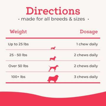 Dr. Joseph's VetPro Complete Multivitamin Dog Supplement, 120 Count, 5in1 Chew with Vitamins, Enzymes & Nutrients, Glucosamine for Hip & Joint Health, Immune System & Allergy Support