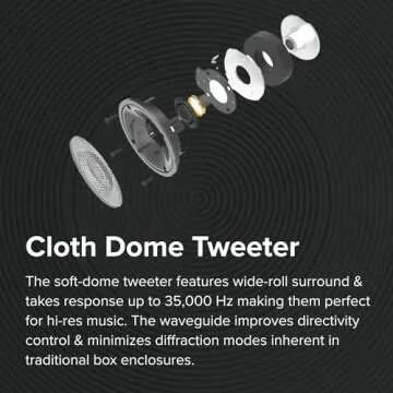 ELAC Debut 2.0 B5.2 Bookshelf Speakers, Black (Pair) - 1” Cloth Dome Tweeter & 5.25” Aramid Fiber Woofer - 2-Way Bass Reflex - Up to 35,000 Hz Response