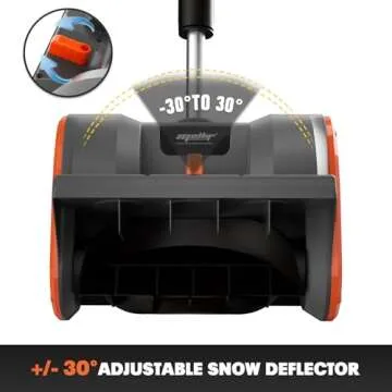 Mellif Brushless Snow Shovel for Dewalt – Efficient Winter Tool
