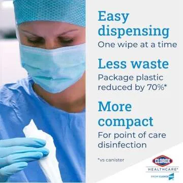 Clorox Healthcare Bleach Germicidal Wipes, 150 Count, Pack of 6 (Package May Vary)