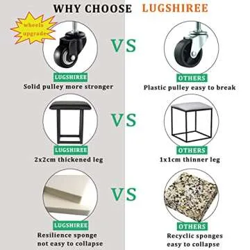 LUGSHIREE 5 in 1 Nesting Ottoman - Stylish Space Saver