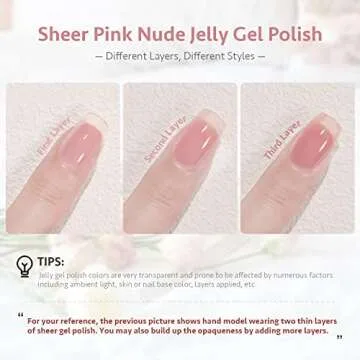 GAOY Gel Nail Polish Kit with UV Light for Home Manicures