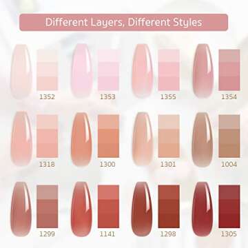 GAOY Gel Nail Polish Kit with UV Light for Home Manicures