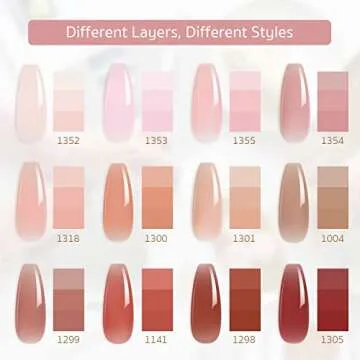 GAOY Gel Nail Polish Kit with UV Light for Home Manicures