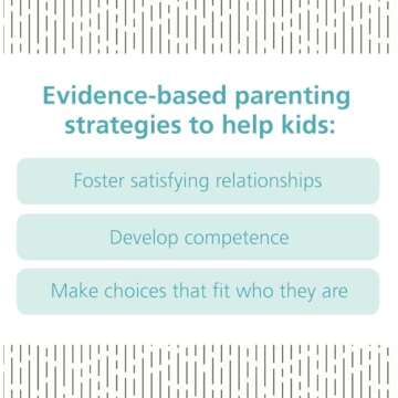 Kid Confidence: Help Your Child Make Friends, Build Resilience, and Develop Real Self-Esteem