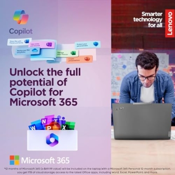 Lenovo Essential IdeaPad 36GB RAM 1.5TB SSD Cloud Storage