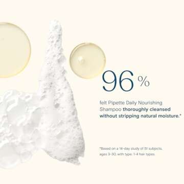 Pipette Daily Nourishing Shampoo and Conditioner Duo, Clean, Tear-Free Shampoo For Kids, Detangling Conditioner For Kids, Sulfate-Free, Paraben-Free, Silicone-Free, Hypoallergenic, Non-Toxic